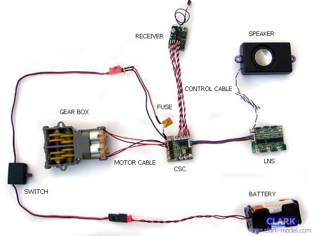 rc tank motor controller